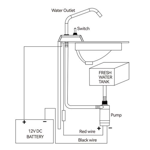 PENTRYPUMP MED KRAN 12V