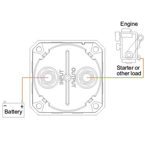 HUVUDSTRÖMBRYTARE ON/OFF 300A