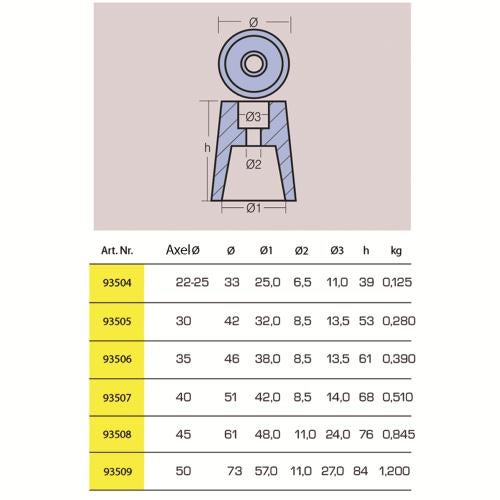 Anod Radice 35mm Axel Zn