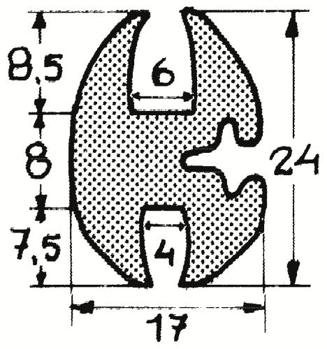 Glaslist