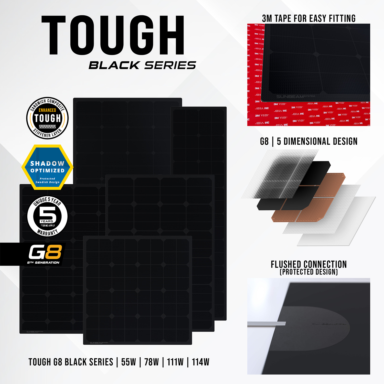 Solpanel 78w Sunbeam Tough Bl