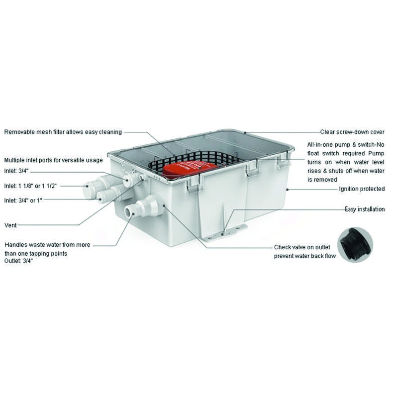 Duschläns 12v