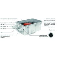 Duschläns 12v