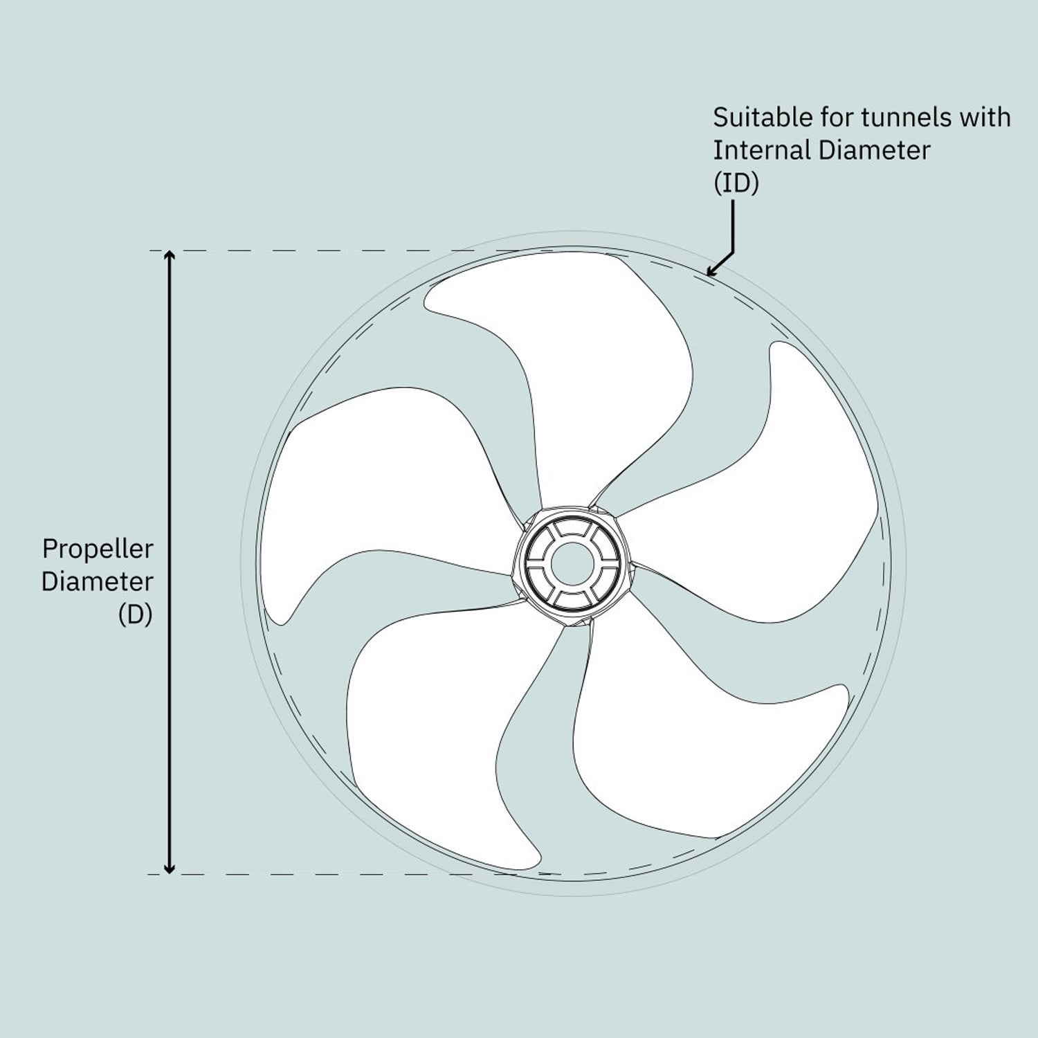 Sleipner Propeller Se30-40 5b
