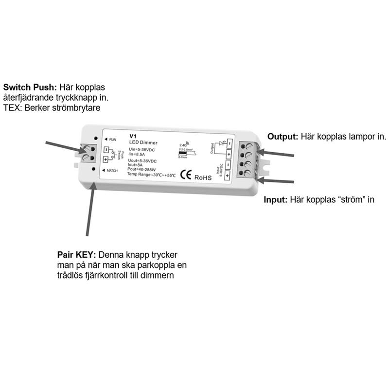 Capricorn Dimmer Unit