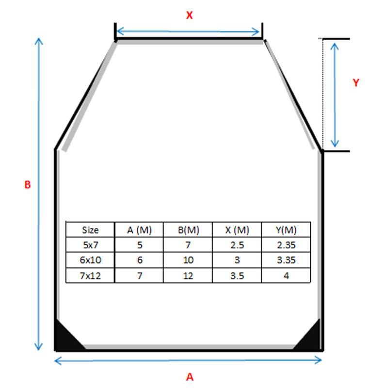 Presenning 7x12 Formsydd 240g