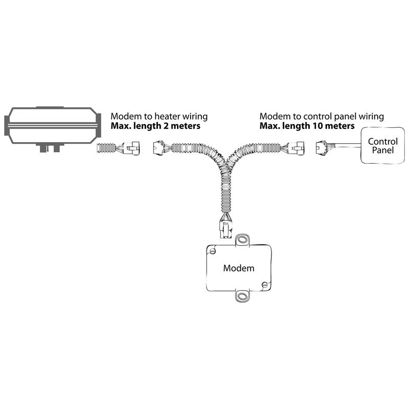 Autoterm Qstart/modem Simcom
