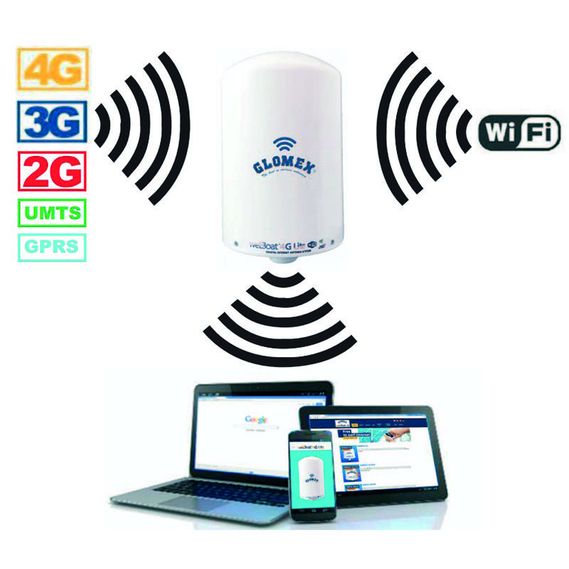 Glomex Webboat 4g High Speed