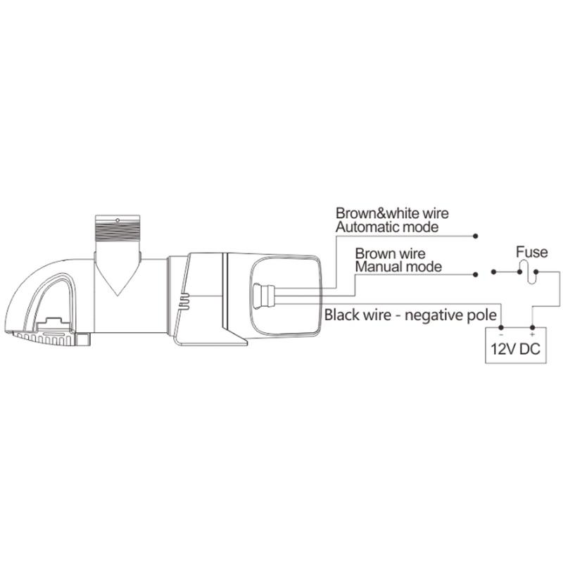 Länspump Lågprofil Auto 1100