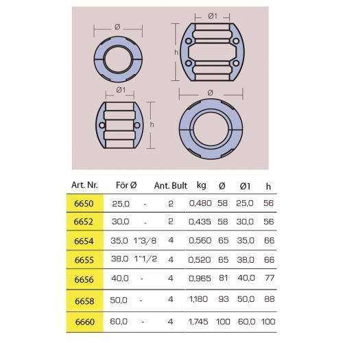 Anod Axel 60mm Djup/110 Zn