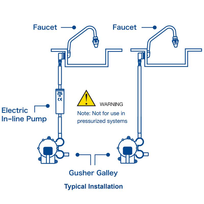 Pentrypump Fotpump Whale Mk3