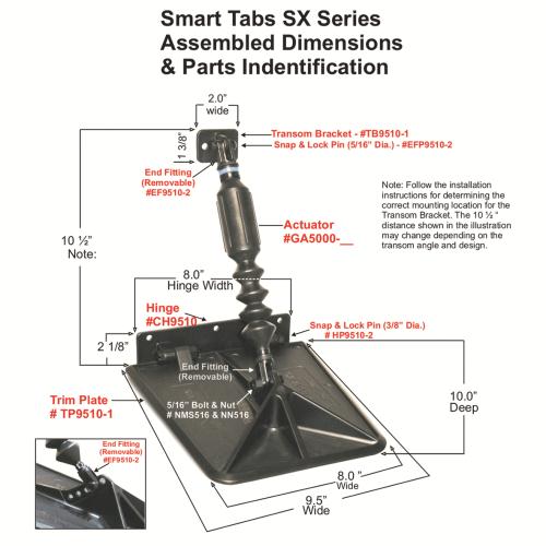 Smart Tab Kit Sx Komposit 60lb