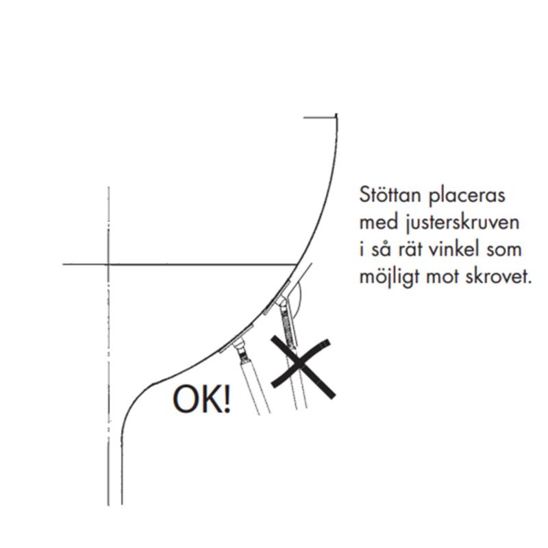 Motorbåtsstötta 50- Galv/kit