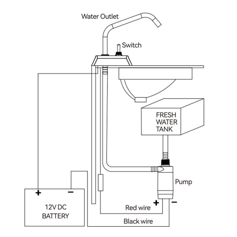 Pentrypump Med Kran 12v