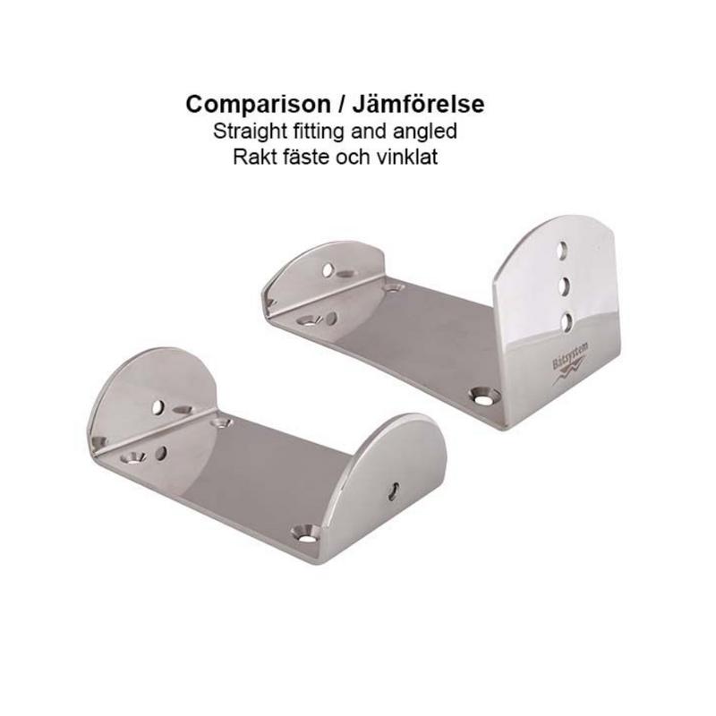Dävertkit 100kg