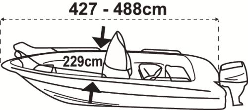 Båtkapell Överdrag 580-650cm