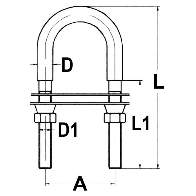 Stävögla Kl2 M10 Rf 316