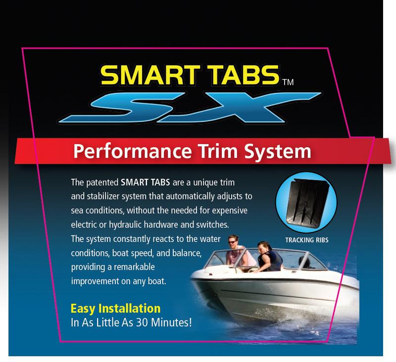 Smart Tab Kit Sx Komposit 60lb