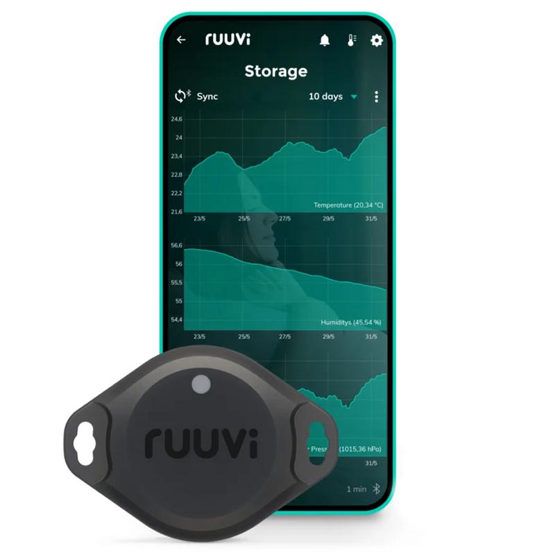 Ruuvi Tag Pro 4in1