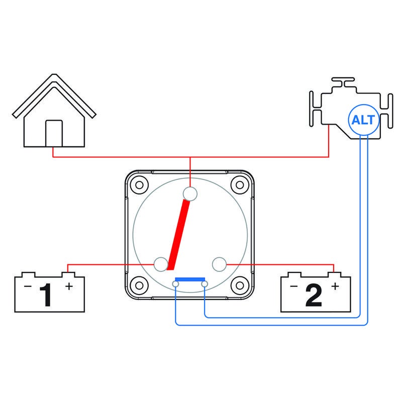 Batteriväljare 1-2-båda-av Alt