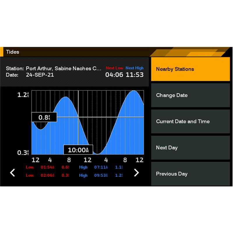 Garmin Echomap Uhd2 52cv Gt20