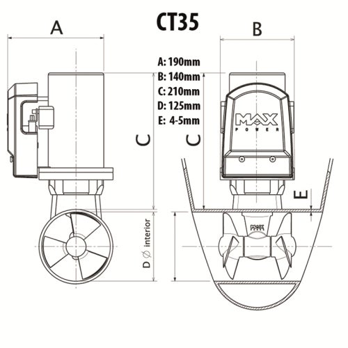 Bogpropeller Kit Ct35/rör/joy