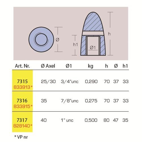 Anod Axel 40-45mm 1unc Zn
