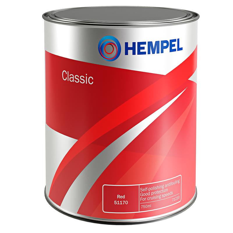 Classic Svart 0,75l