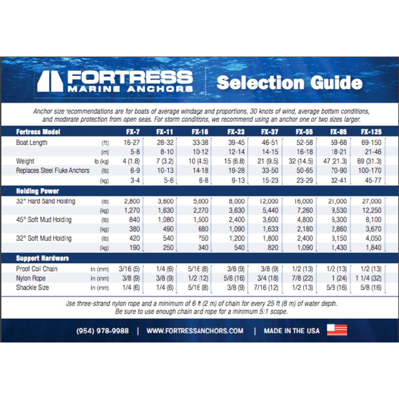 Ankare Fortress Fx-7 5-8m