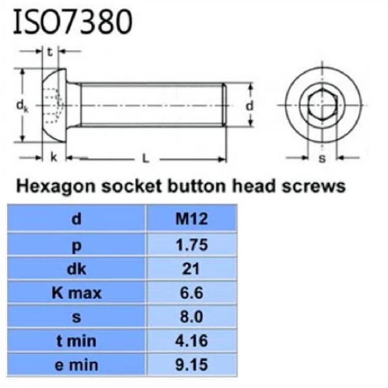 Insexskruv Kullrigskalle Mk6s