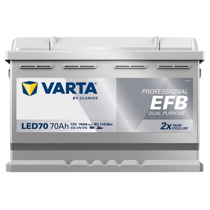Batteri Varta Efb 70ah 760cca